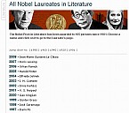 Website des Literaturnobelpreises - (c) by nobelprize.org